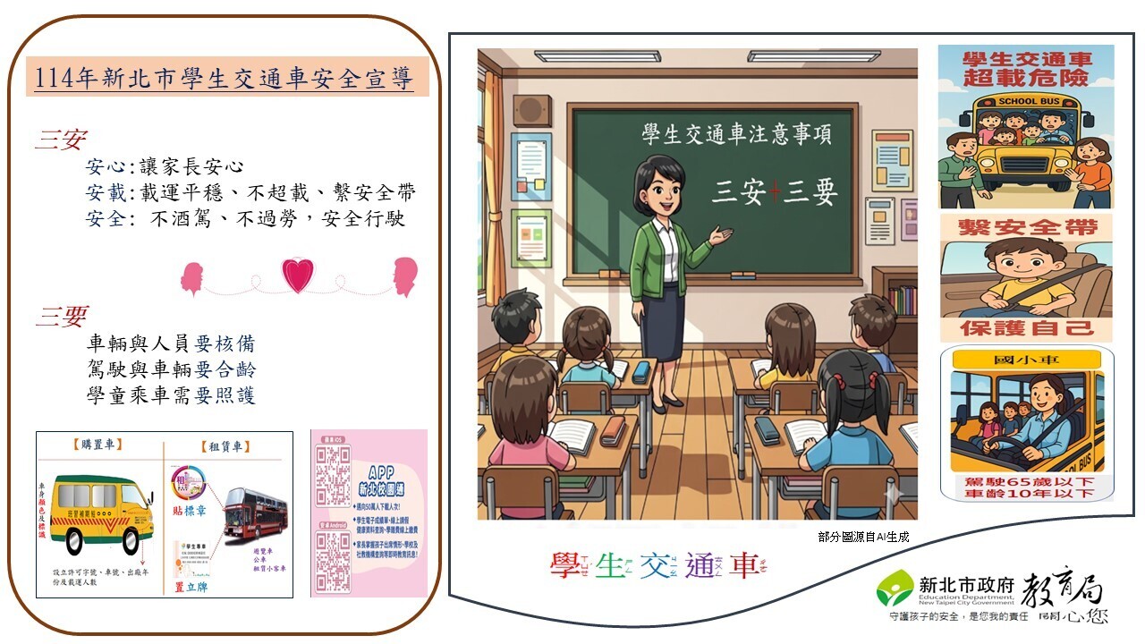 轉知:學生交通車安全宣導圖片