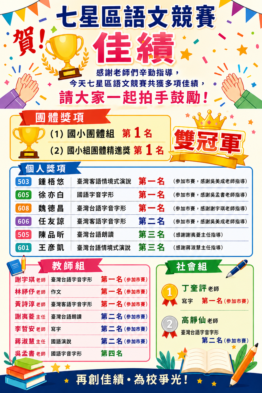 七星區語文競賽佳績