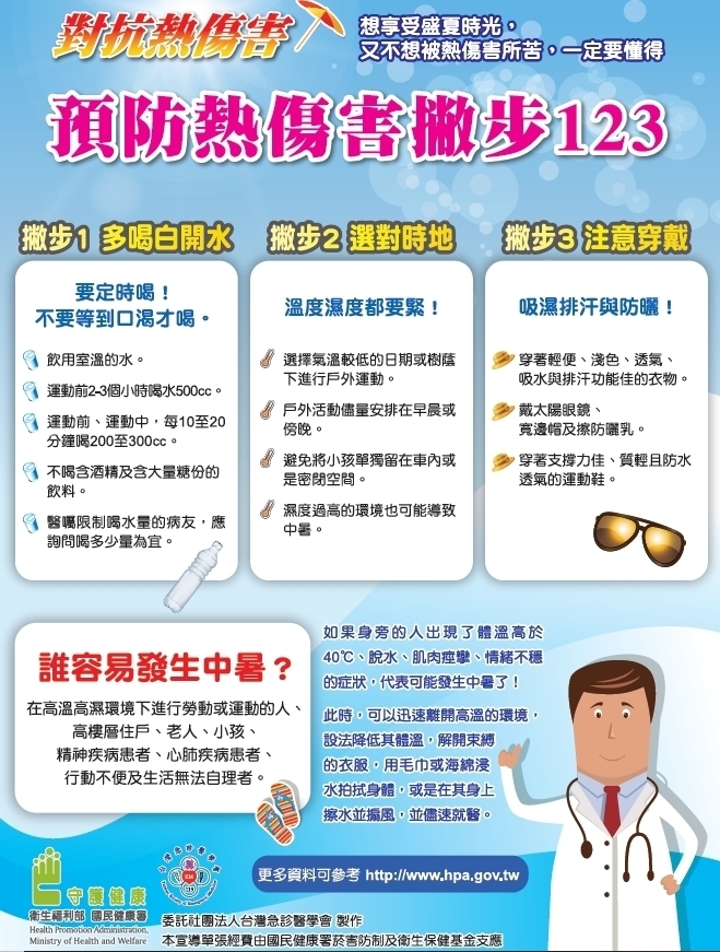 預防熱傷害撇步123