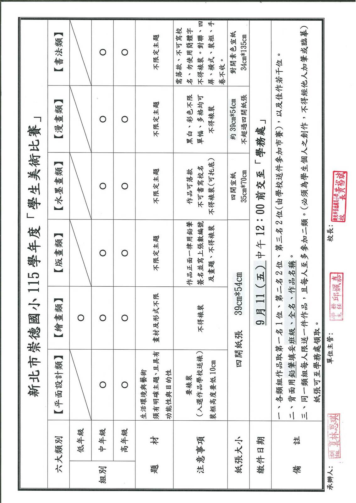 比賽計畫