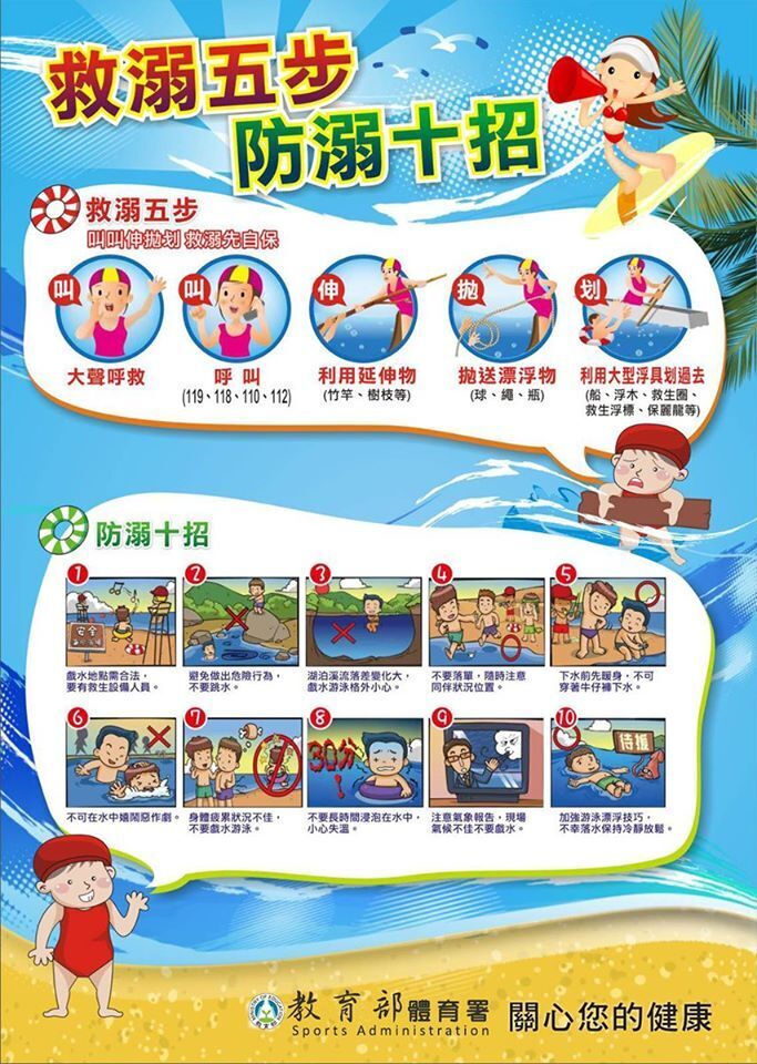 救溺五步、防溺十招