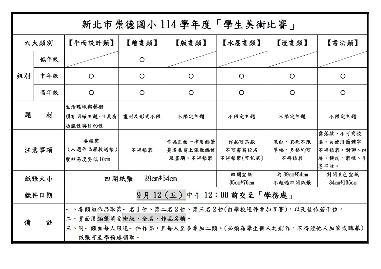 崇德國小114學年度「學生美術比賽」收件至9/12圖片